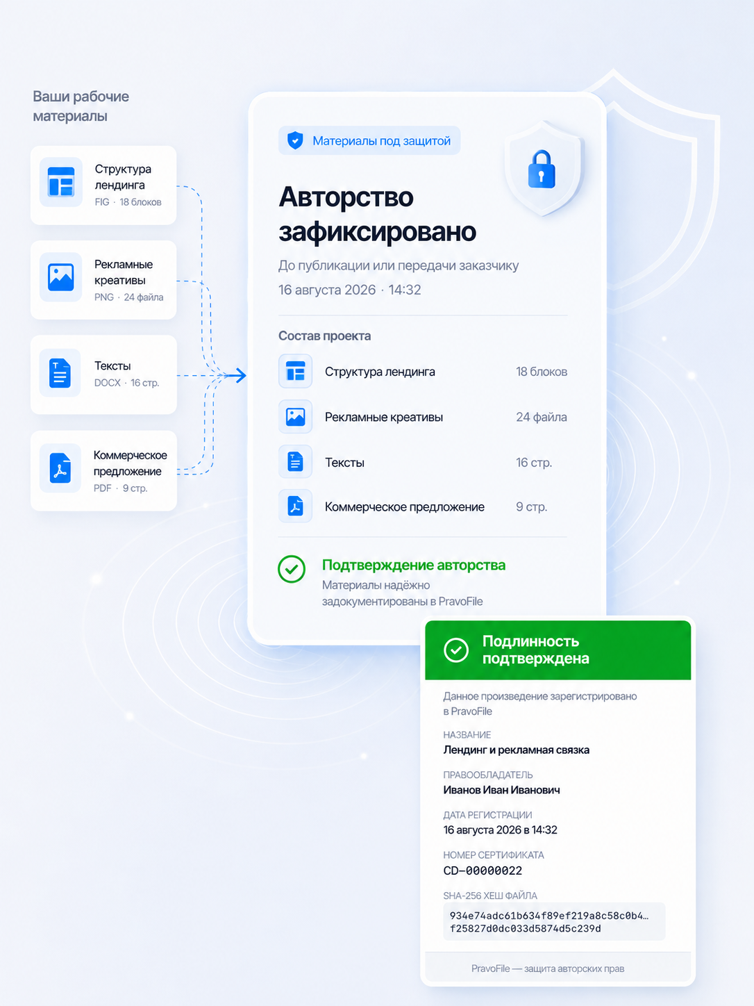 Материалы проекта зафиксированы в PravoFile