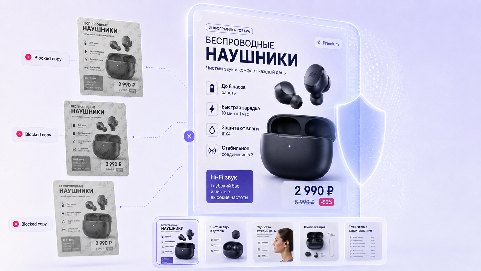 Оригинальная карточка товара и заблокированные копии конкурентов